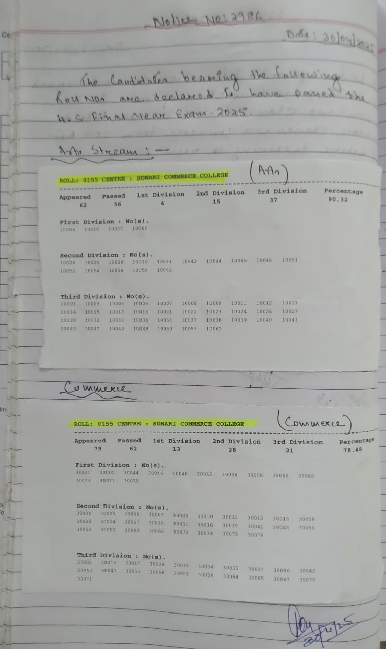 Result H.S